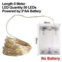 Load image into Gallery viewer, LED Kitchen Under Cabinet Light 10/20/50/100 LEDs Closet Lights Waterproof Wardrobe Light Backlight In The Closet for Christmas